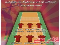 ادامه مطلب...